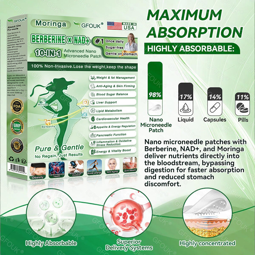 Certified by the U.S. Food and Drug Administration (FDA)🥰| GFOUK® Moringa · Berberine × NAD+ 10-in-1 Advanced Nano Microneedle Patch |🐧Backed by science | 10-in-1 formula | Results in 7 days🥕