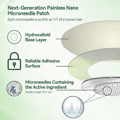 Certified by the U.S. Food and Drug Administration (FDA)🥰| GFOUK® Moringa · Berberine × NAD+ 10-in-1 Advanced Nano Microneedle Patch |🐧Backed by science | 10-in-1 formula | Results in 7 days🥕